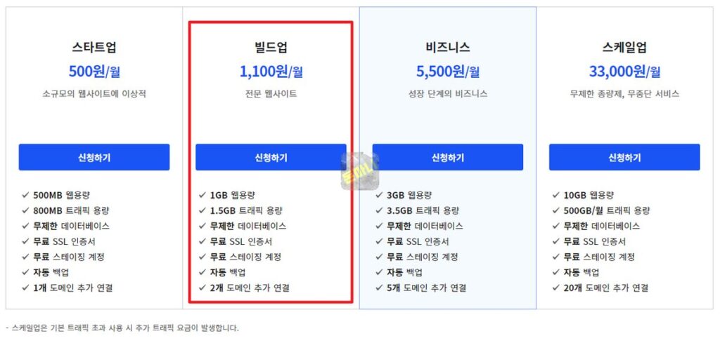 까페24 워드프레스 매니지드_호스팅비용