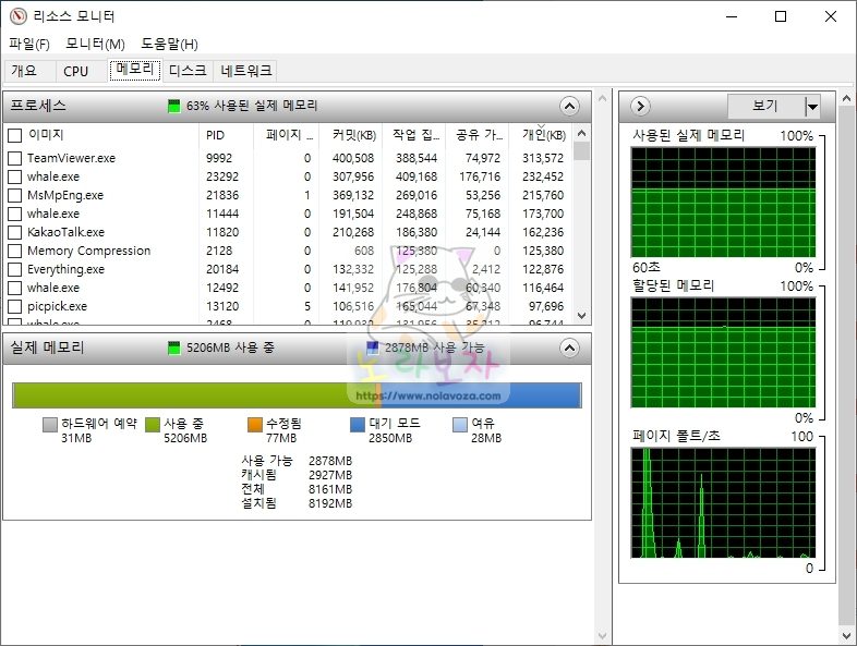 윈도우 메모리 사용량을 확인할 수 있는 리소스 모니터