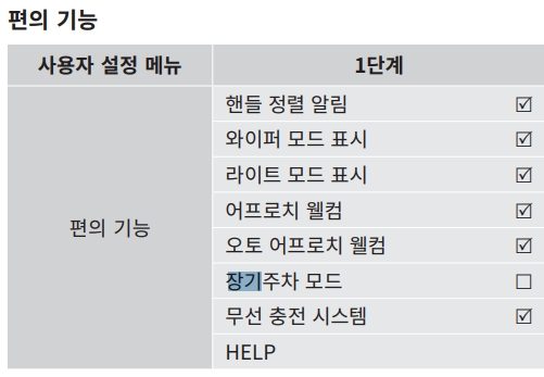 토레스 편의 기능 메뉴리스트