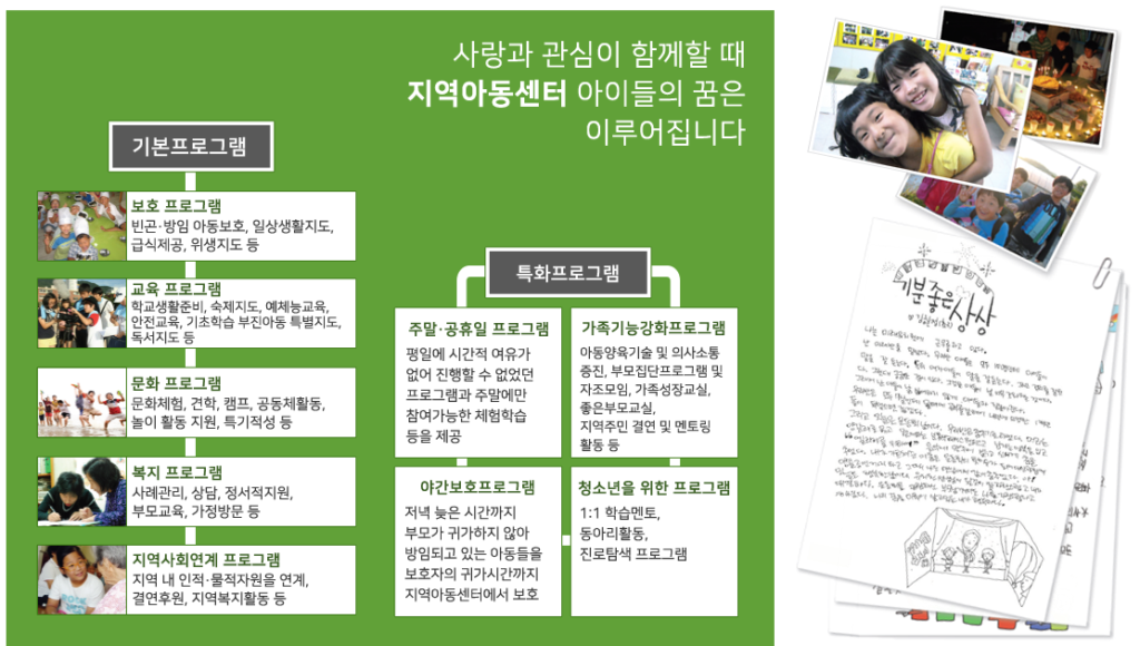 지역아동센터