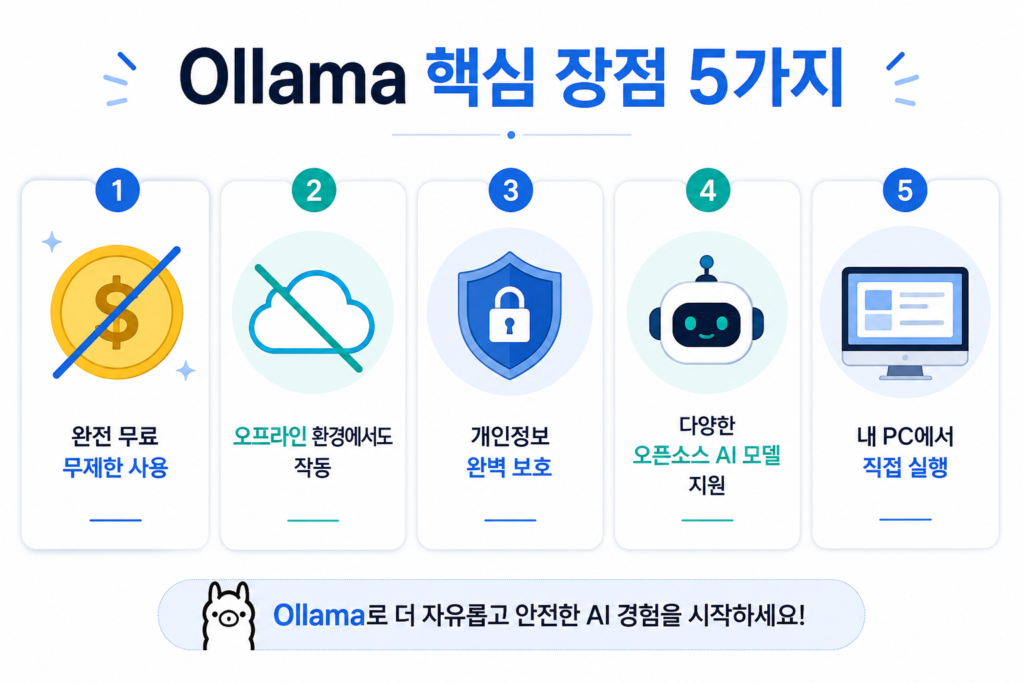 Ollama 핵심 장점 5가지