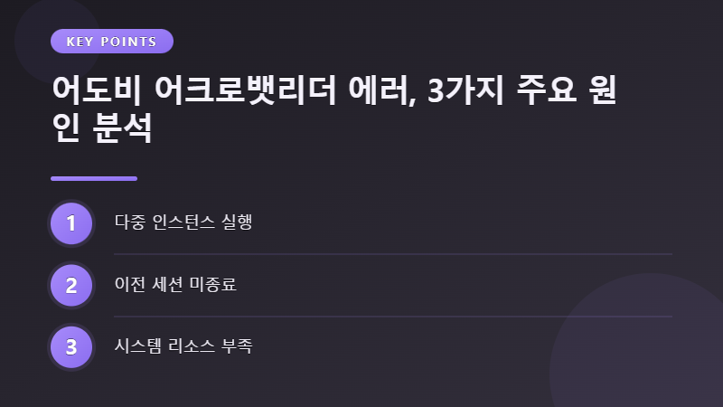 어도비 어크로뱃리더 에러 해결 방법 안내