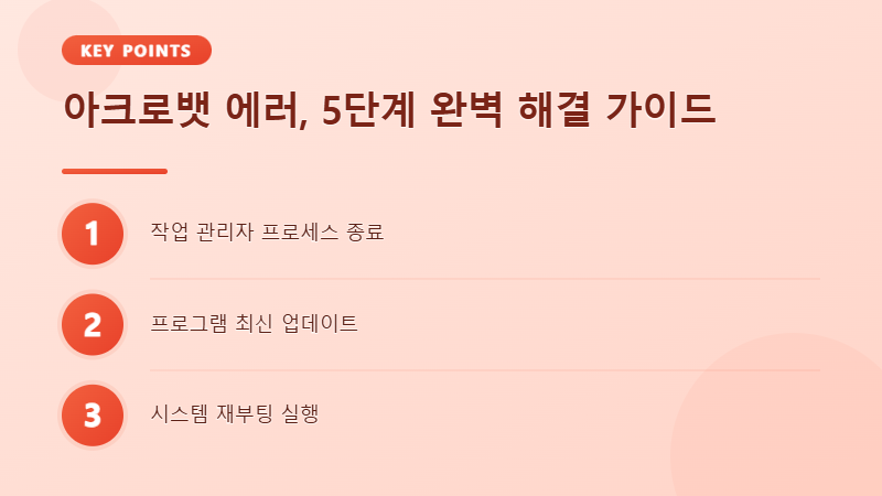 어도비 어크로뱃리더 에러 해결 방법 안내