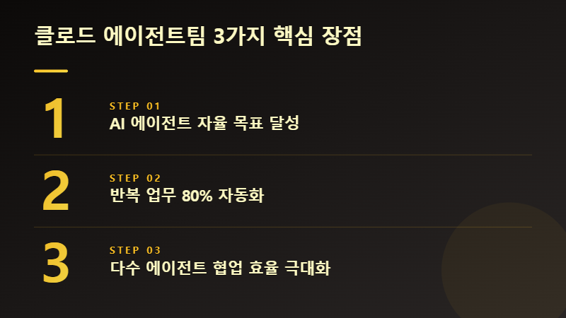 클로드 에이전트팀 구성, 초보자를 위한 완벽 가이드