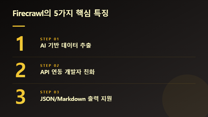 클로드코드 Firecrawl의 주요 특징과 장점을 시각적으로 표현한 다이어그램