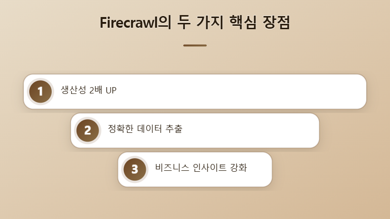 클로드코드 Firecrawl의 주요 특징과 장점을 시각적으로 표현한 다이어그램