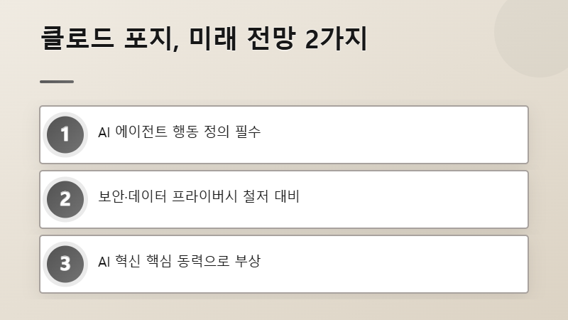 클로드 포지 AI 에이전트 워크플로우 자동화 개념도