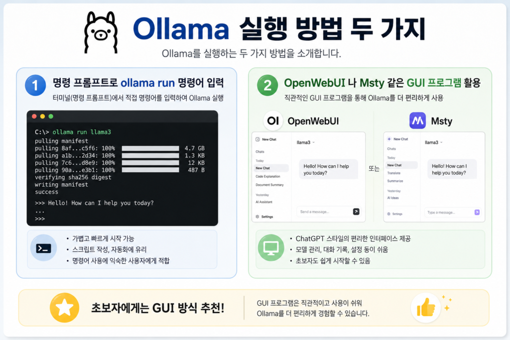 ollama 올라마 실행 방법 2가지