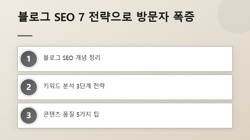 블로그 SEO 전략으로 검색엔진 최적화하여 방문자 폭증시키는 모습