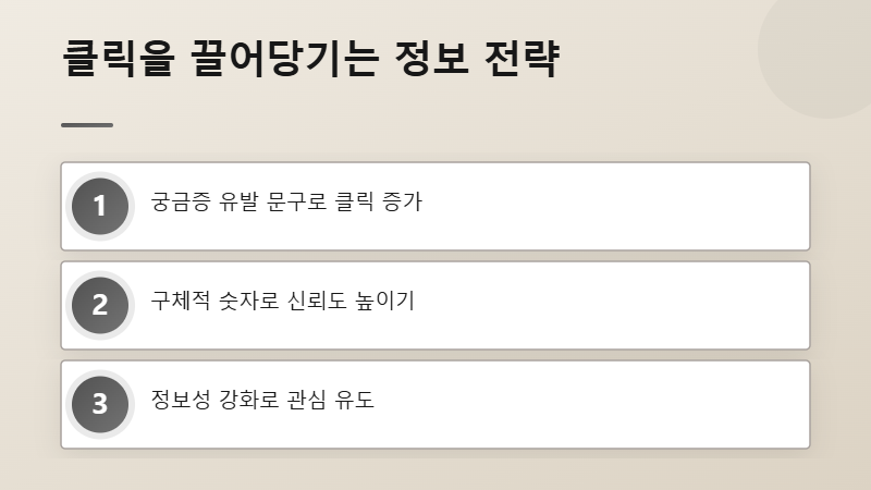 SEO 제목과 고품질 콘텐츠의 시너지를 보여주는 이미지