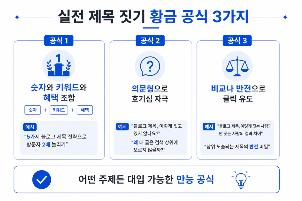 실전 제목 짓기 황금 공식 3가지