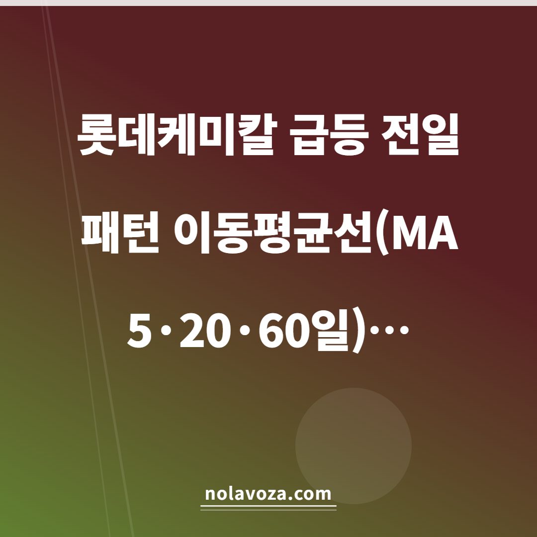 롯데케미칼 급등 전일 패턴 — 이동평균선(MA 5·20·60일) 및 거래량 비율 분석 [2026년 4월] 핵심 요약 인포그래픽